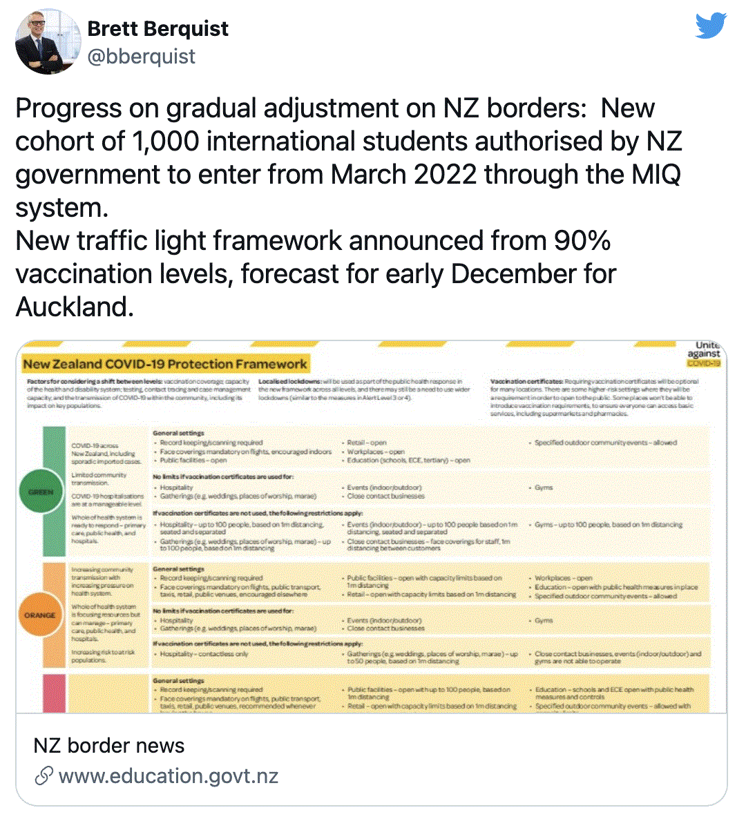 最新！1000名留学生返纽细则来了！在读这类课程的学生也可以申请返回啦！