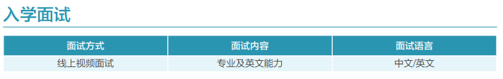 免语言申请！澳门城市大学2024FALL硕士申请已开放！