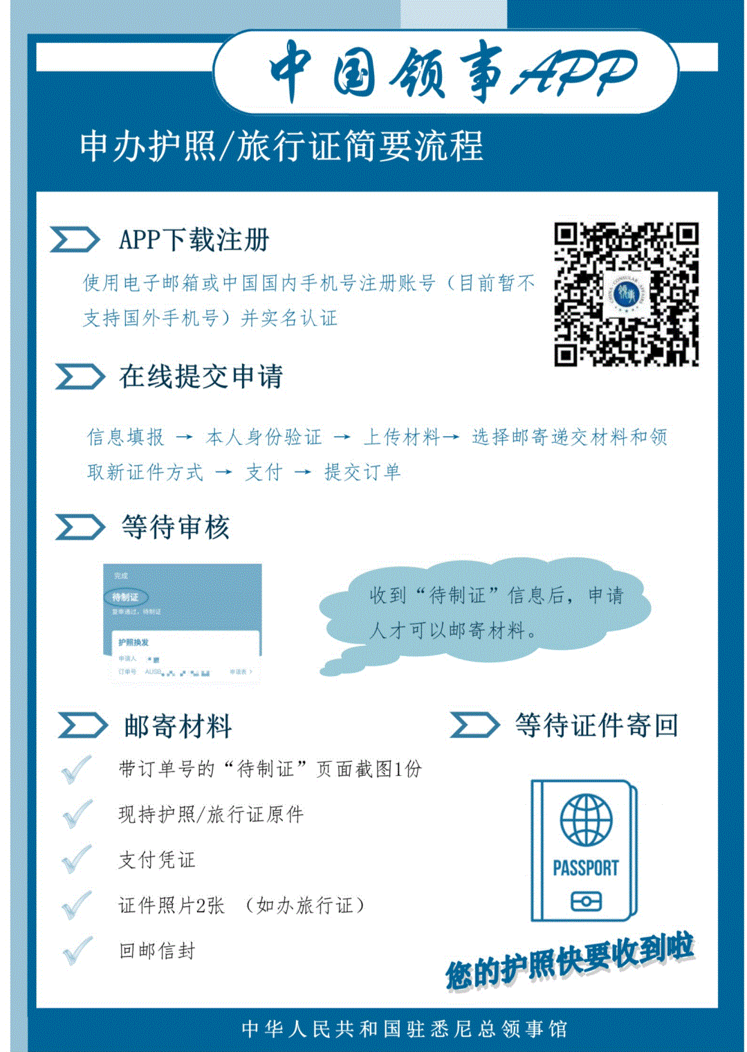 澳洲互通第二站新加坡已确定！中国也在候选名单！