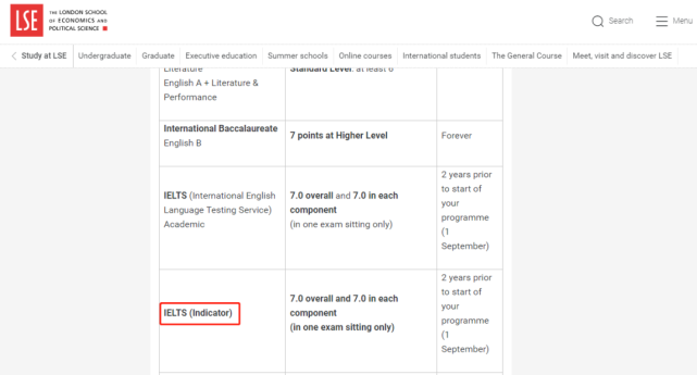 英国G5中有3所认可IELTS Indicator！