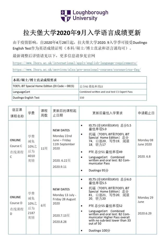 十所英国大学秋季学期费用减免政策总结