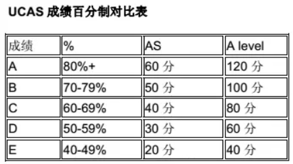 新西兰中学留学白皮书！你要的名校跳板就在这儿！