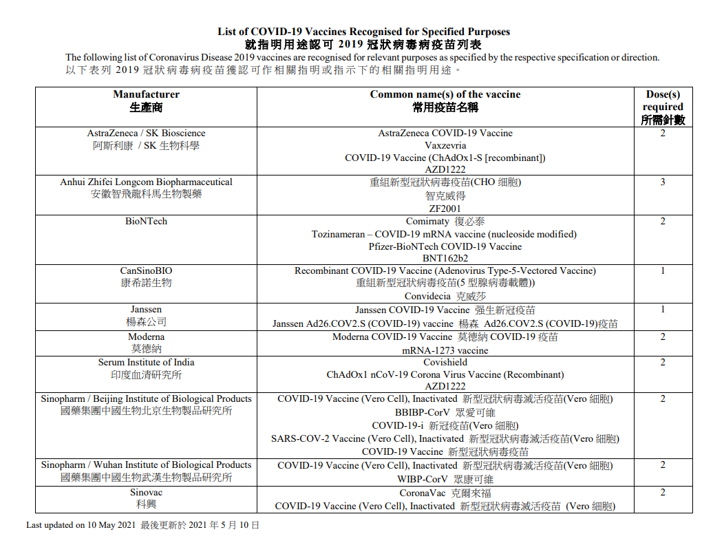 2021年来港新生最新通关政策全攻略！