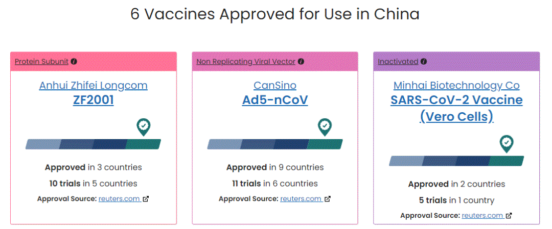 新西兰边境分步重启，你准备好了吗？