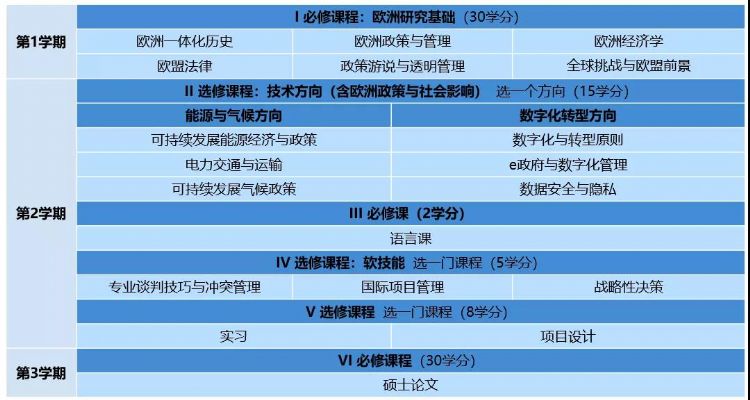 华为发布2030“未来最火领域”：亚琛这个专业，就是你上车的机会！