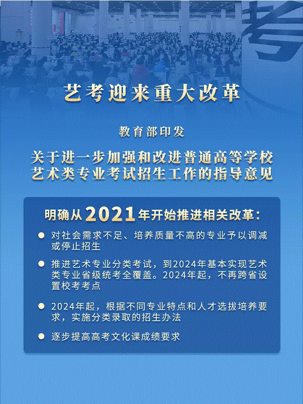 艺考迎来重大改革，该如何坚守心中的艺术？