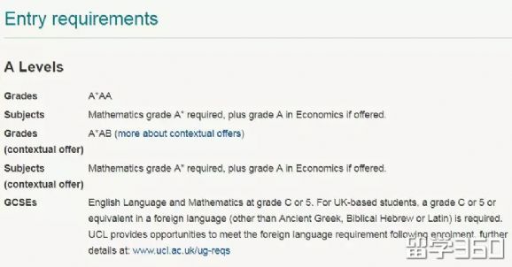 英国G5商科A-level要求汇总，名校申请并不简单！