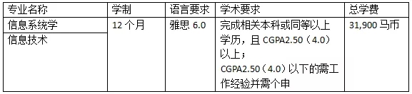 英迪国际大学