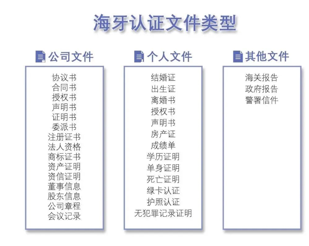 突发！留学一大限制废除！中澳5年新签证来袭，更多中澳新规即将执行！