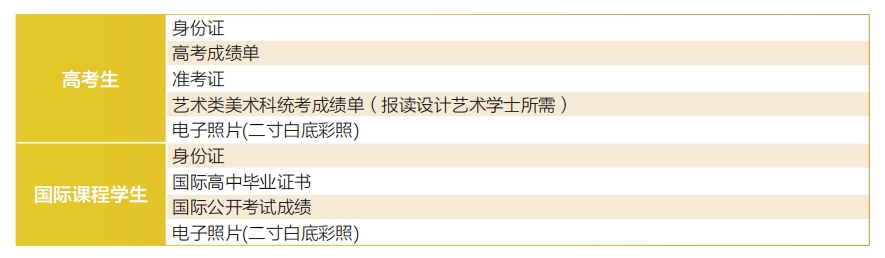 习近平主席回信勉励澳门科技大学师生附2023年澳门本科院校信息