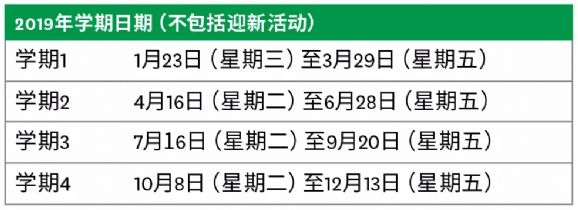 惠灵顿维多利亚大学