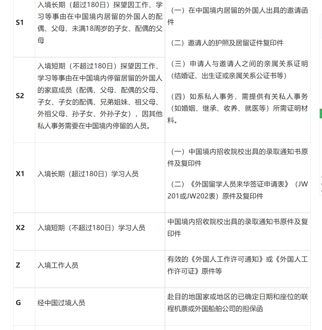 重磅！驻英使馆发布回国最新政策！