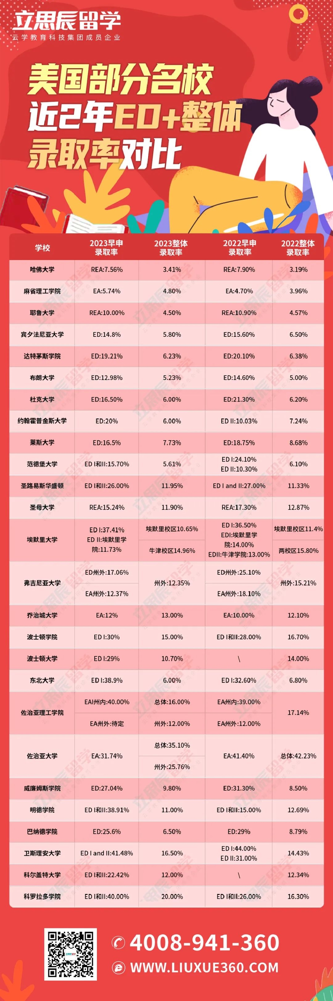 中美直飞航班每周增至70班！机票价格迎来大跳水！