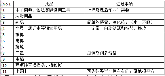 日本12月31日再恢复边境，让我们继续整装待发！