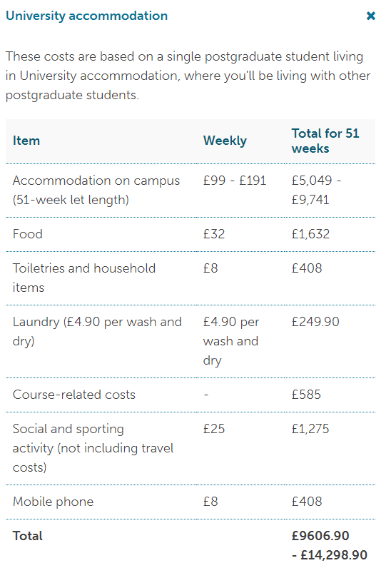 英国名校生活费盘点，哪所学校留学最省钱？