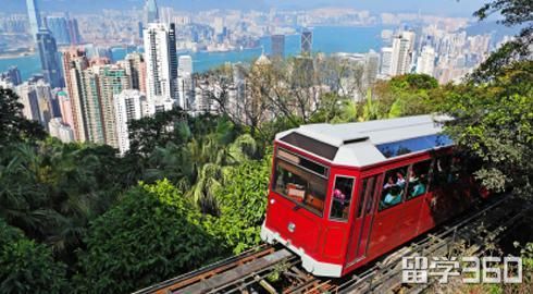 香港求学 | 2019去香港成绩都达标了吗