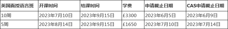 英国林肯大学2023年秋季入学语言班及内测考试详情更新