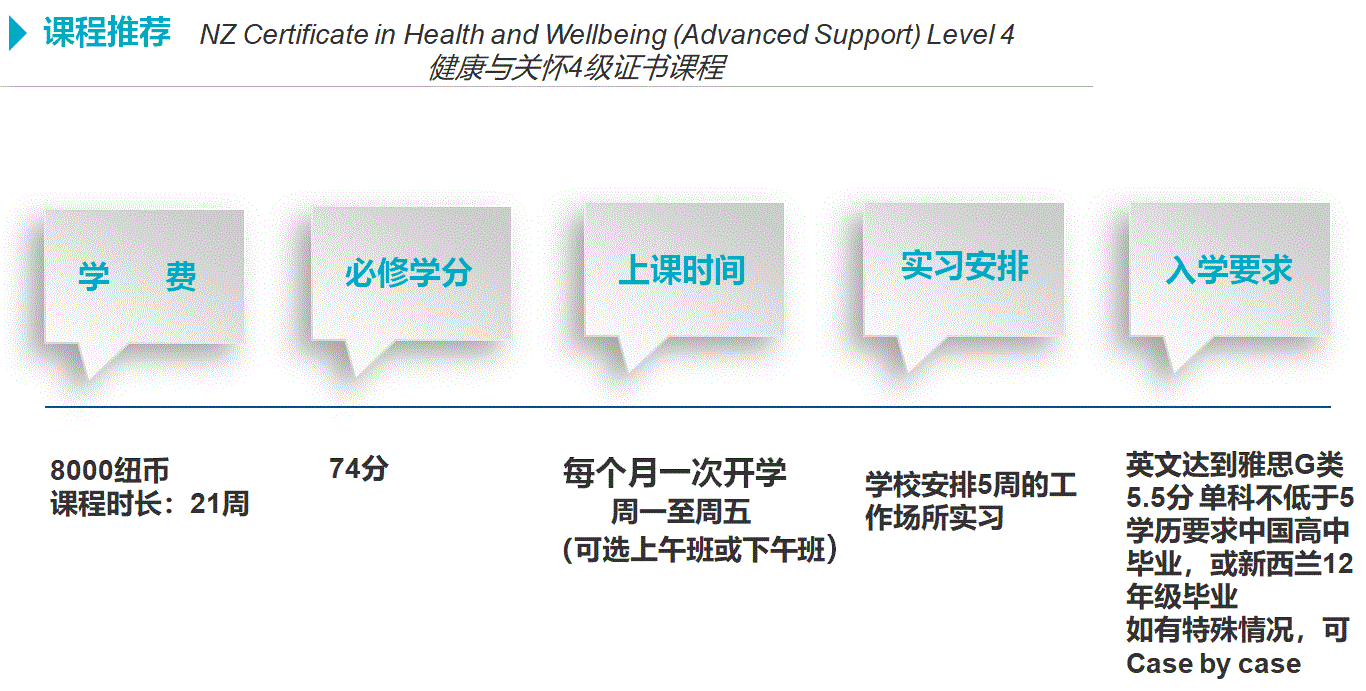 新西兰这个技术移民专业门槛低+高薪+好就业，快来了解！