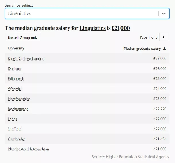 英国留学