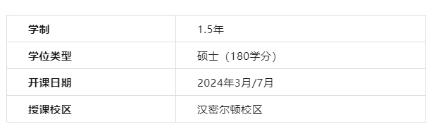 2024年3月即可入学怀卡托大学对外英语教学硕士 MTESOL