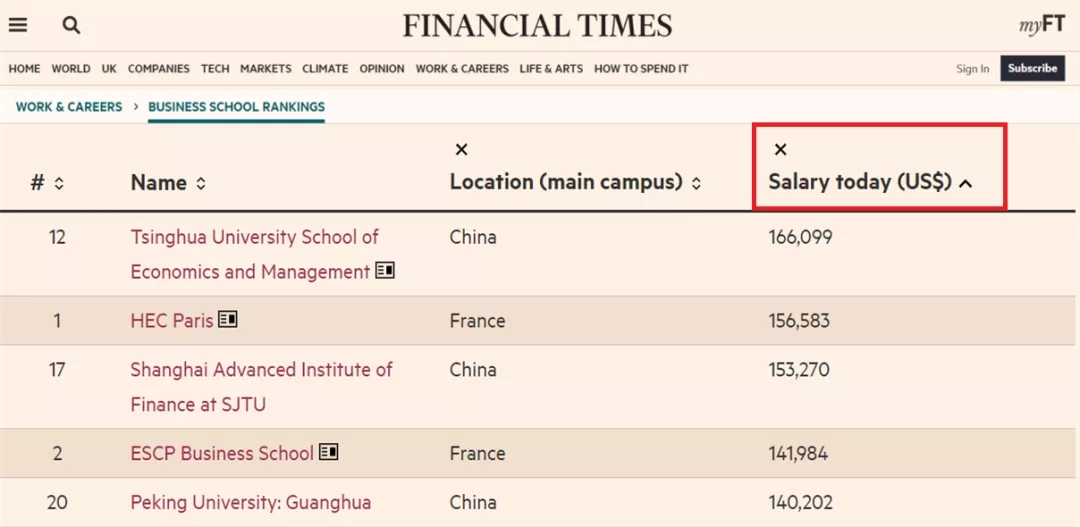 英国留学