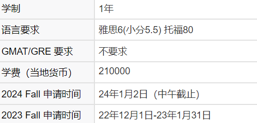 香港大学十大热门专业24Fall申请时间更新！！