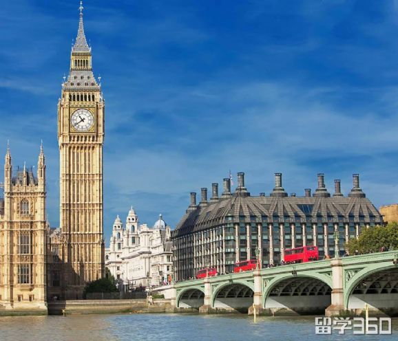 官宣！2019年英国Top50院校雅思成绩要求汇总