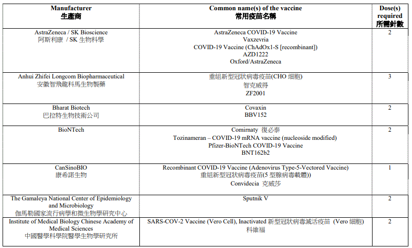 内地赴港最新政策解读