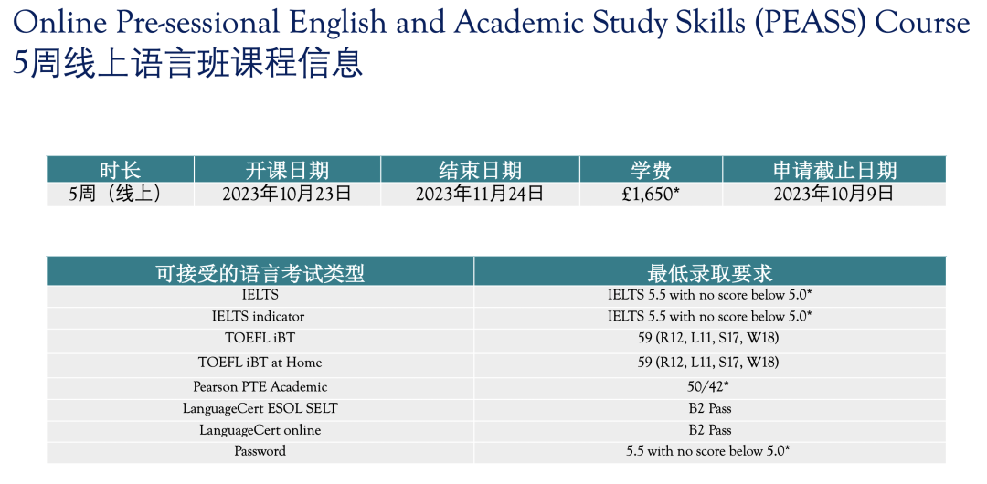 英国林肯大学2024年春季入学申请通道开放！