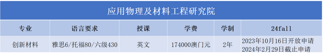 澳门大学2024FALL正式开放申请！来看看各专业申请要求~