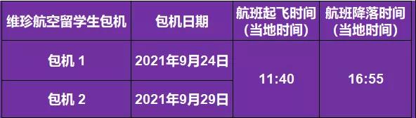 英国留学生福利！维珍航空计划推出上海直飞伦敦包机