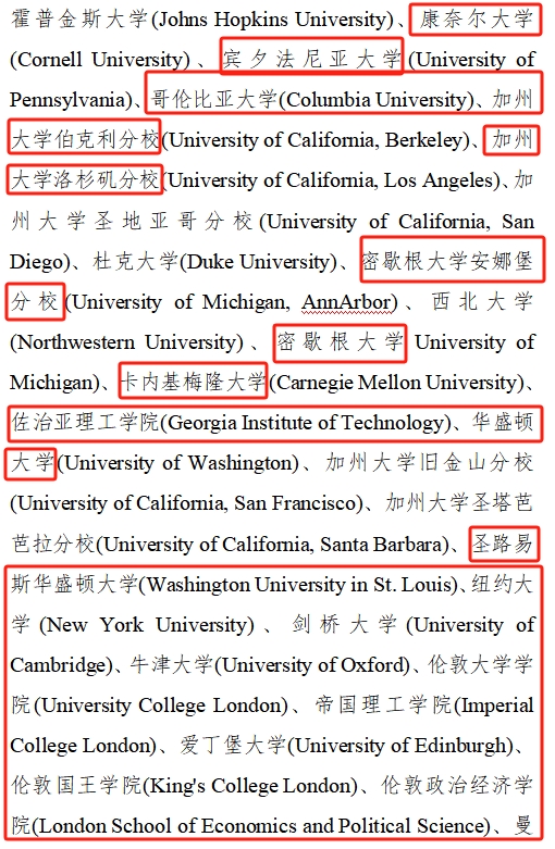 多地对留学生开放定向选调生资格！新加坡2所大学在名单中！