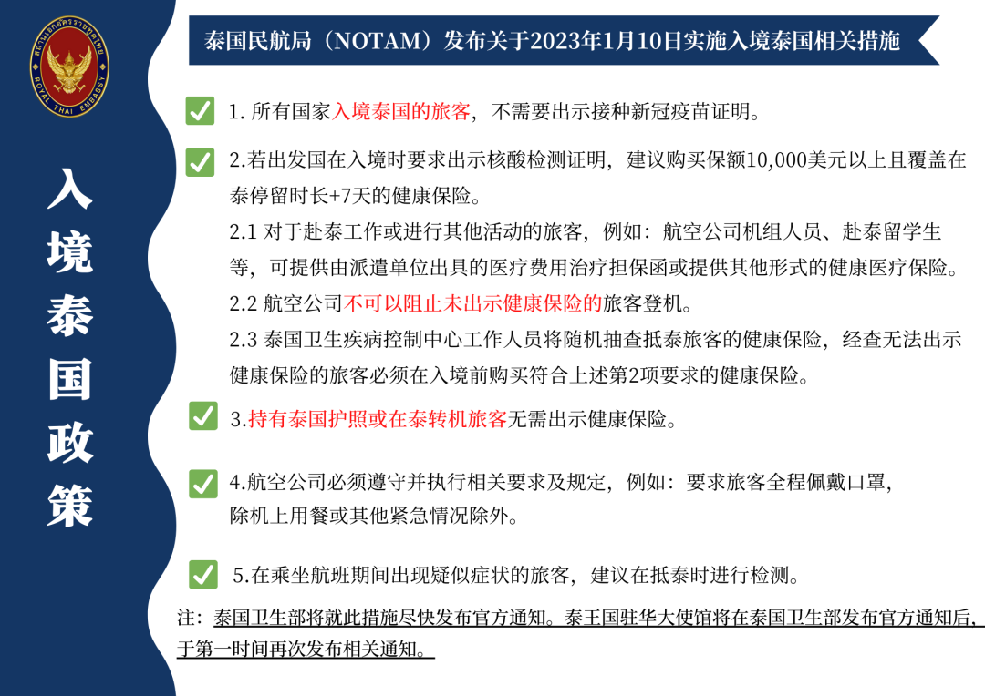 注意！泰国宣布最新入境政策！