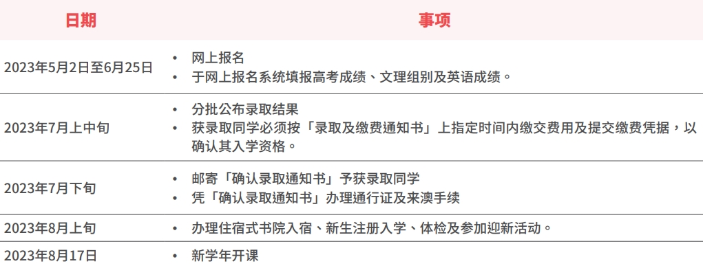 习近平主席回信勉励澳门科技大学师生附2023年澳门本科院校信息