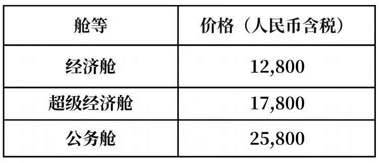 多所英国大学为中国学生提供维珍航空直飞包机服务！