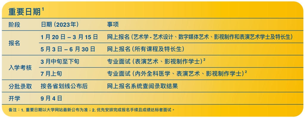 澳门科技大学2023年内地生招生简章正式公布！