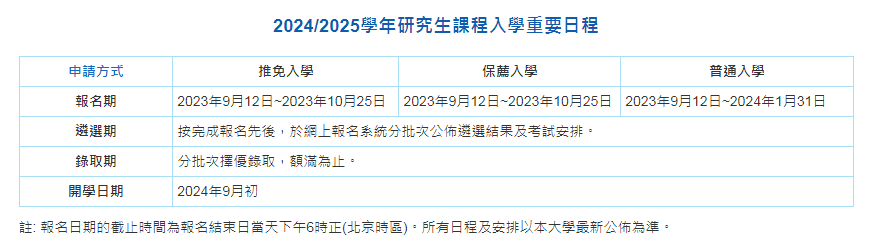 9月12日开放申请！澳门科技大学公布24Fall硕士申请时间！