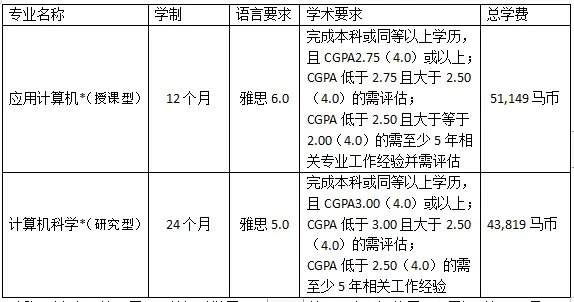 泰莱大学