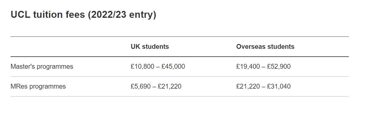 英镑汇率连续暴跌！英国留学费用打骨折，真香！