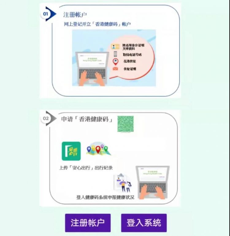AlipayHK及支付宝可直接开通港康码，快点申领……