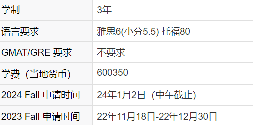 香港大学十大热门专业24Fall申请时间更新！！