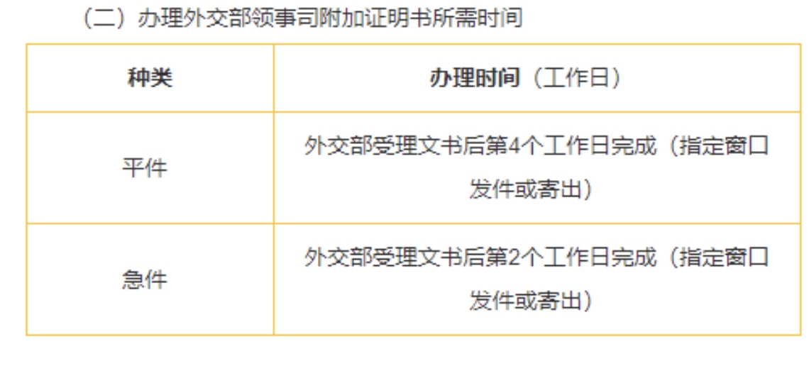 突发！留学一大限制废除！中澳5年新签证来袭，更多中澳新规即将执行！