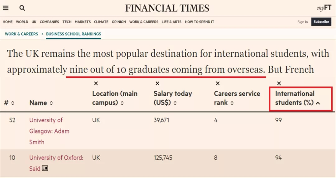 英国留学