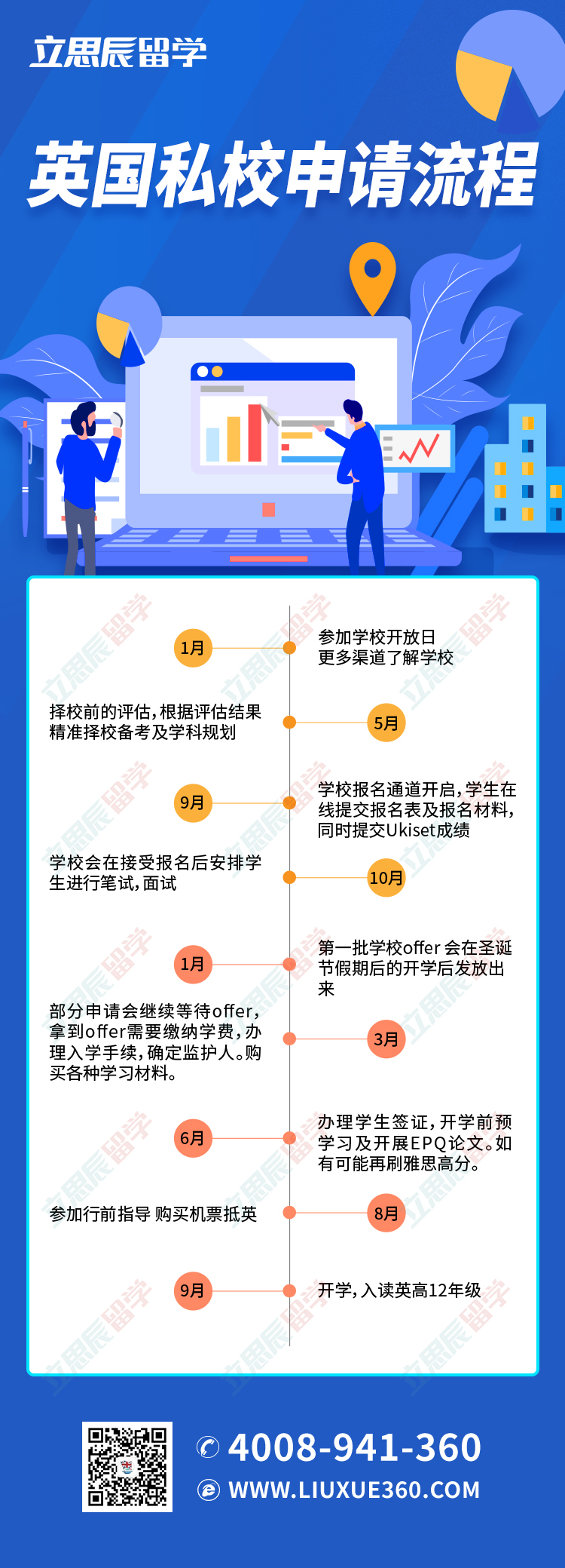 全球精英都把孩子送到英国来读私校？中国大陆学生是最大来源