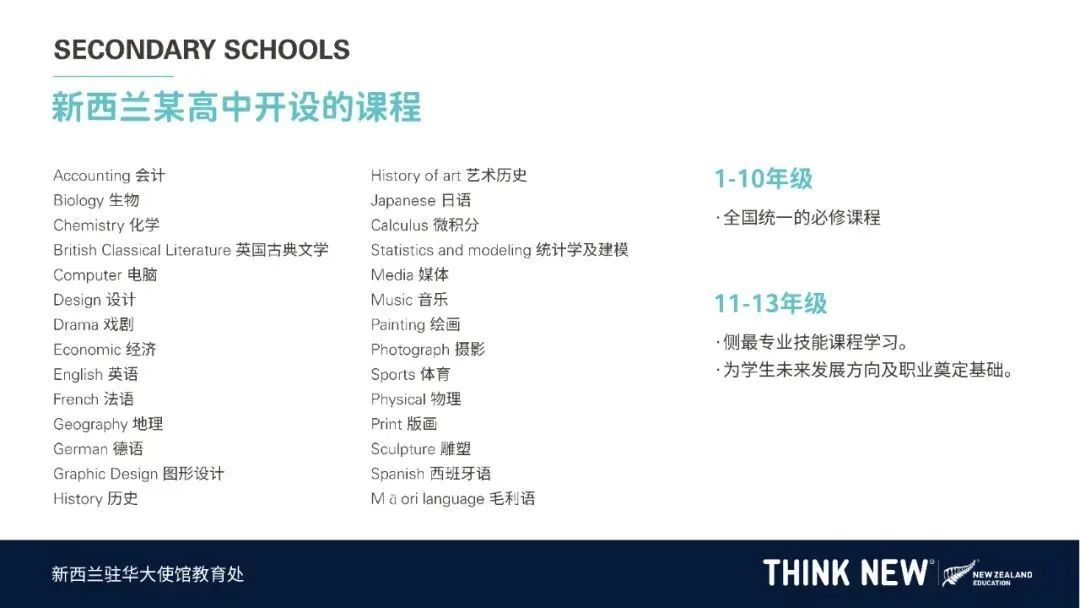 新西兰中小学留学白皮书