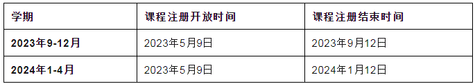 圣玛丽大学提醒！23秋季&24冬季课程已开放注册！