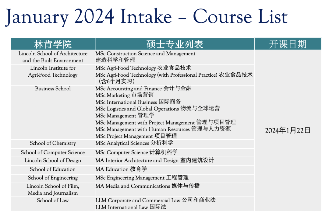 英国林肯大学2024年春季入学申请通道开放！