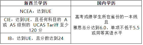 疫情下，这个技术行业很缺人！