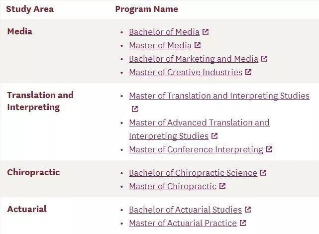 2019澳洲各大大学奖学金大盘点，你心动了吗？