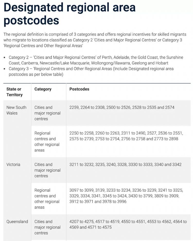 澳洲485二签开放申请，快来看看你是否符合标准！